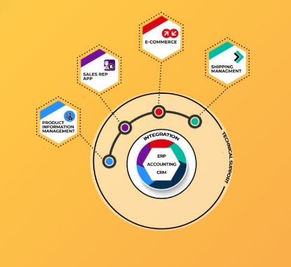 Picture of E&A-Belle Peche Jacq Lrg Oval 25x17x5cm