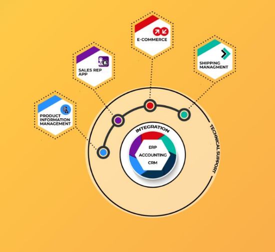 Picture of E&A-Belle Peche Jacq Lrg Oval 25x17x5cm